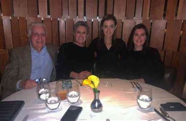 Husband, Age, Family, Salary, Factsc