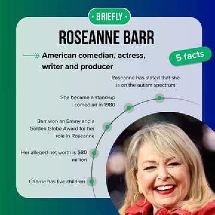 Roseanne Barr net worth, income and estimated earnings of Youtuber channel